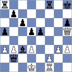Wu - Abu Laila (Playchess.com INT, 2020)