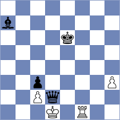 Khanbutaev - Mendes Aaron Reeve (chess.com INT, 2025)