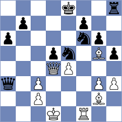 Singh - Yonal (chess.com INT, 2024)