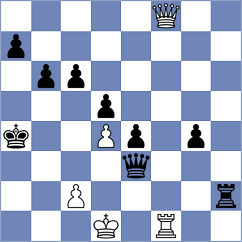 Kanyamarala - Turutin (chess.com INT, 2022)