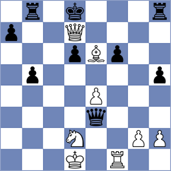 Hoffmann - Van den Dikkenberg (chess.com INT, 2022)