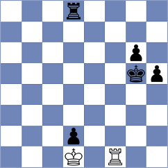 Li Junyin - Zhang (Huairou District CHN, 2025)