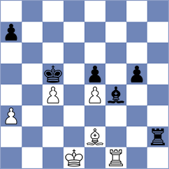 Li - Pichot (Chess.com INT, 2020)
