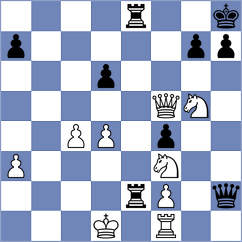 Moiseenko - Pavlovic (Plovdiv, 2003)