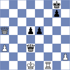 Chernov - Unver (chess.com INT, 2025)