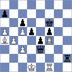 Martinez - Lopez (Barranquilla, 1972)
