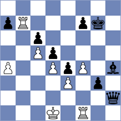 Syed Ahmad Ali - Pham Le Thao Nguyen (chess.com INT, 2025)