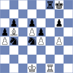 Bashilin - Rangel (chess.com INT, 2024)
