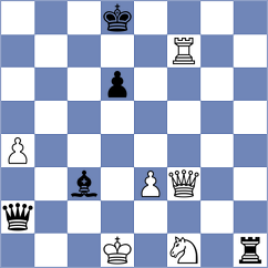Timotic - Zelic (Split CRO, 2024)
