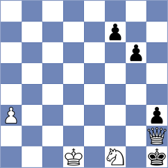 Alimohammadi - Ravanbakhsh (Chess.com INT, 2021)