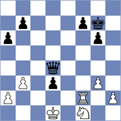 Cremisi - Maksimovic (chess.com INT, 2024)