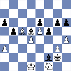 Pratyusha - Malicka (Chennai IND, 2022)