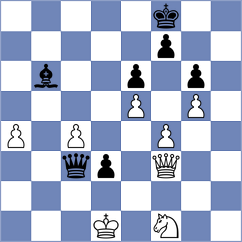 Gajic - Wolfrom (East Lansing, 1981)