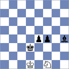 Roienko - Hua (chess.com INT, 2023)