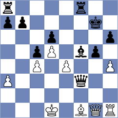 Disconzi da Silva - Adewumi (chess.com INT, 2024)