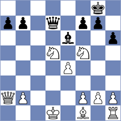 Domin - Rakhimgaliyev (chess.com INT, 2024)