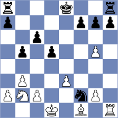 Zienkiewicz - Haitin (chess.com INT, 2024)