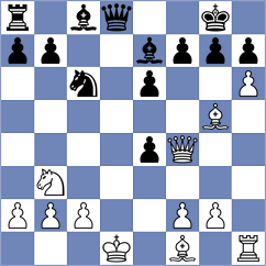Hosseinzadeh - Yaksin (chess.com INT, 2022)