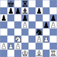 Pullela - Londono Lopez (chess.com INT, 2025)