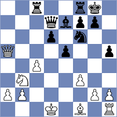 Abdul Moula - Montano Vicente (chess.com INT, 2025)