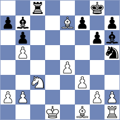 Pesotskiy - Sargissyan (chess.com INT, 2025)