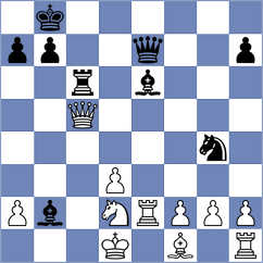 Belousov - Triapkin (Uljanovsk, 2003)