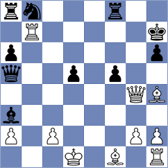 Savanovic - Rithvik (Chess.com INT, 2020)