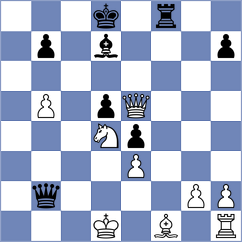 Lotero - Kashefi (chess.com INT, 2024)