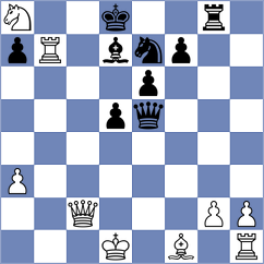 Miserendino - Ravot (chess.com INT, 2025)