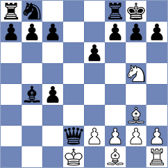 Medina Loarte - Zhingri Bermeo (Chess.com INT, 2020)