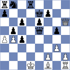 Begunov - Injac (chess.com INT, 2025)