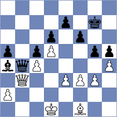 Kirillov - Sargsyan (chess.com INT, 2023)