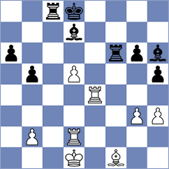 Shubenkova - Materia (chess.com INT, 2025)