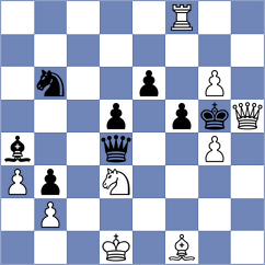 Liu - Puzyrevsky (chess.com INT, 2025)