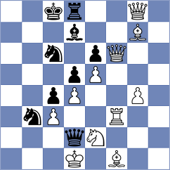 Bharadia Yash - Ilkhomi (chess.com INT, 2024)