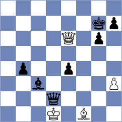 Beytmashall - Alizadeh (Chess.com INT, 2021)