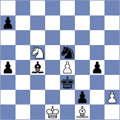 Issani - Manafov (Chess.com INT, 2021)
