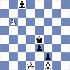Dong - Aketayeva (Chess.com INT, 2021)