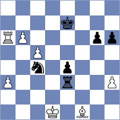 Terry - Maiorov (chess.com INT, 2025)