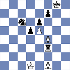 Shtivelband - Pires (chess.com INT, 2023)