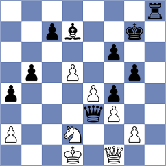 Kiseleva - Klimciauskas (chess.com INT, 2021)