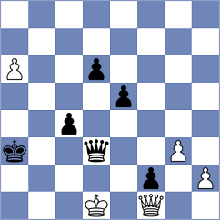 Kouskoutis - Papasimakopoulos (Thessaloniki GRE, 2025)