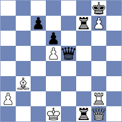Lahlum - Kristensen (Norway, 1999)