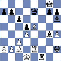 Gulamirian - Wang (chess.com INT, 2024)
