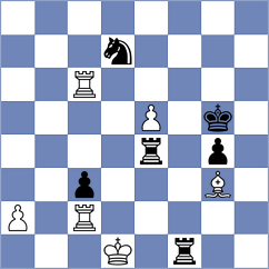 Harriott - Nguyen Thien Ngan (chess.com INT, 2025)