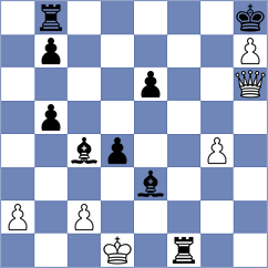 Zepeda Berlanga - Rodrigues Mota (chess.com INT, 2025)