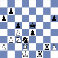 Hajiyev - Hua (chess.com INT, 2023)