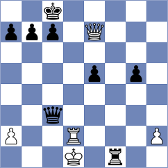 Lapham - Collins (Gresham, 1986)