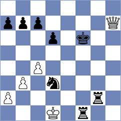 Ambartsumova - Kobalia (chess.com INT, 2021)