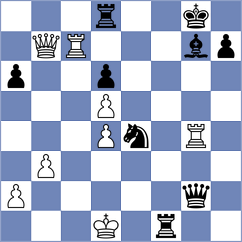 Sari - Deveci (chess.com INT, 2025)